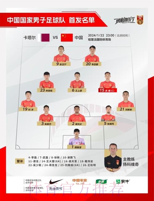 国足公布征战卡塔尔23人名单 国足公布征战卡塔尔23人名单